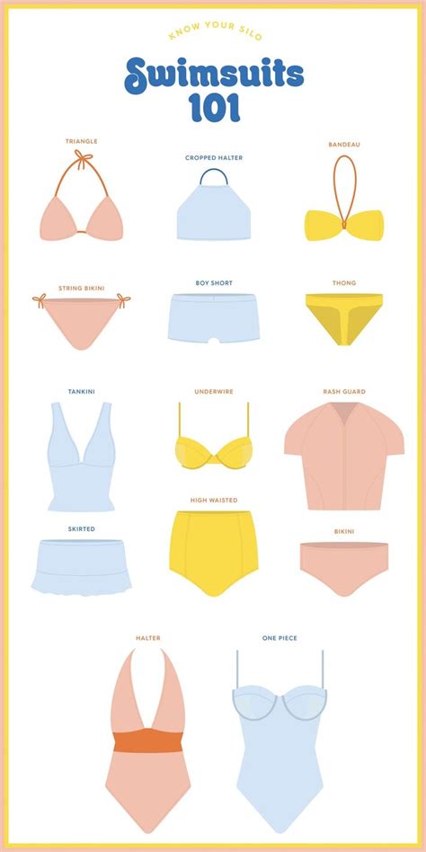 bikini hinten|Bikini Arten: Bikini Style Guide